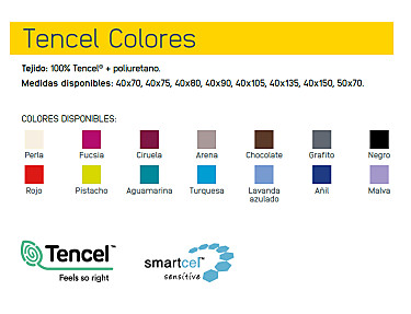 Marca - Nombre del producto