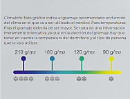 Edredón nórdico Tech Premium