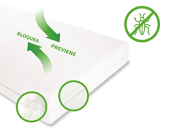 Moshy - Funda de colchón de cuna impermeable Antichinches