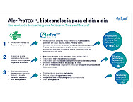 Haz clic para ampliar Edredón nórdico fibra Antialérgenos