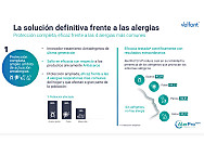 Haz clic para ampliar Edredón nórdico fibra Antialérgenos
