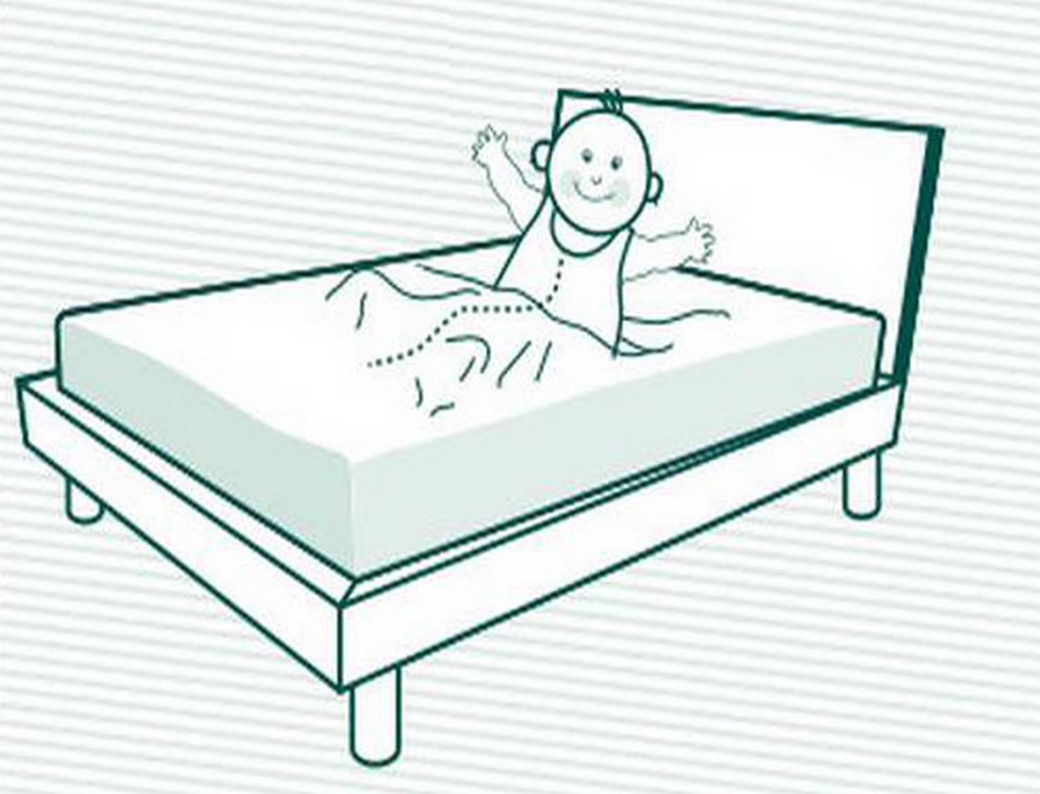 BLUR Sabana de Seguridad Geriatria Ajustable Adulto Cama de 90