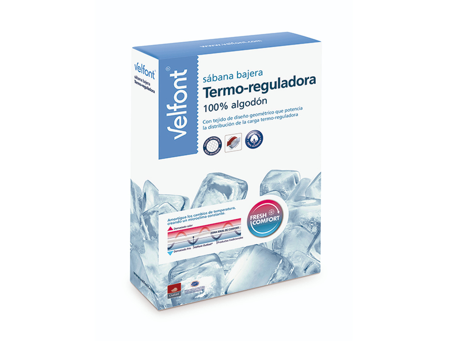 Velfont Bajera ajustable 100% Algodón Termo Regulador